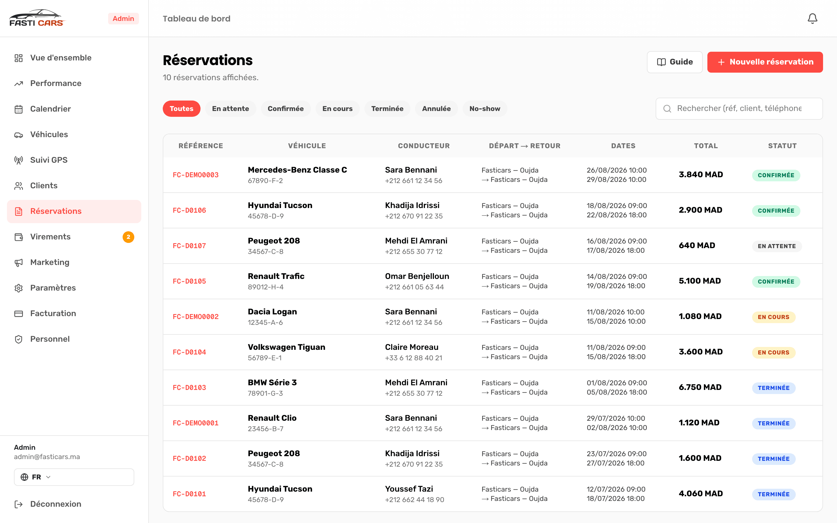 La liste des réservations dans Kennach : référence, voiture, client, dates, montant et état